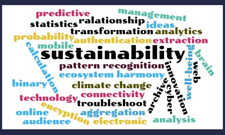 Sustainability Boardered