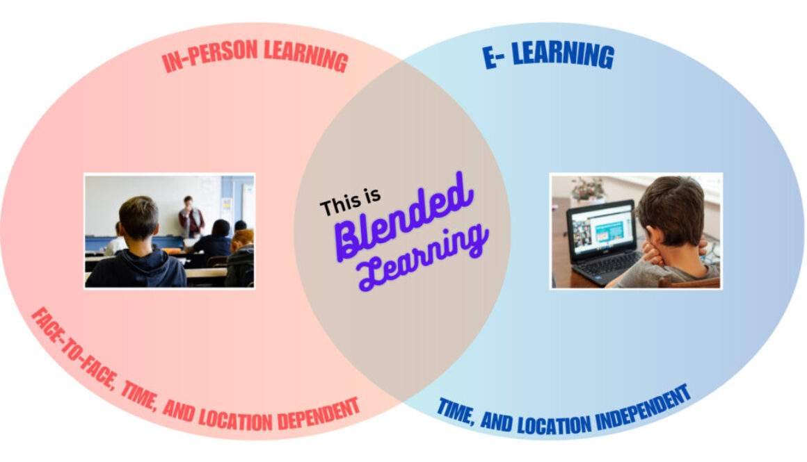 Blended Learning
